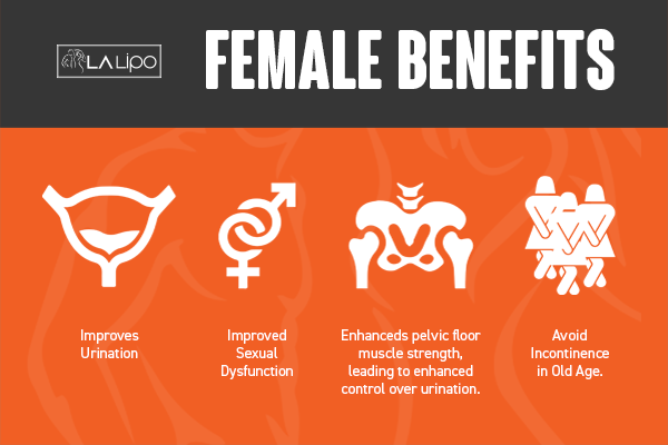 Benefits of overactive bladder treatment Kensington for women