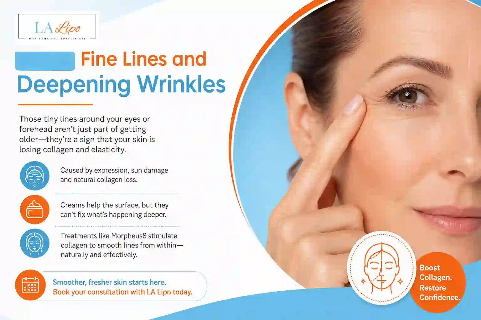 Sign #2: Fine Lines and Deepening Wrinkles Kensington