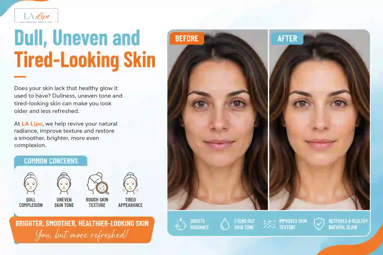 Sign #5: Dull, Uneven and Tired-Looking Skin Kensington